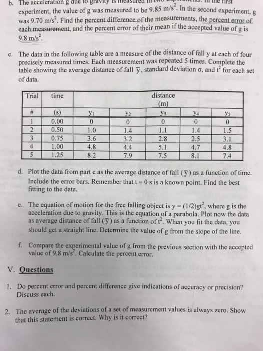 Solved b. The acceleration g due tIs measured m experiment,