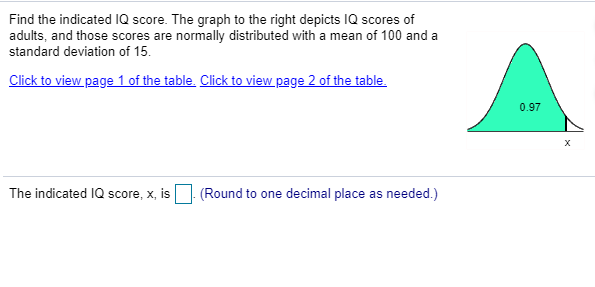 Find The Indicated Iq Score The Graph To The Right Chegg 