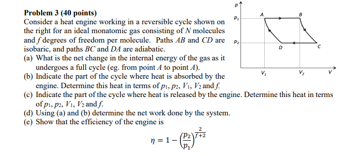 Solved Problem 3 (40 Points) Consider A Heat Engine Working | Chegg.com ...