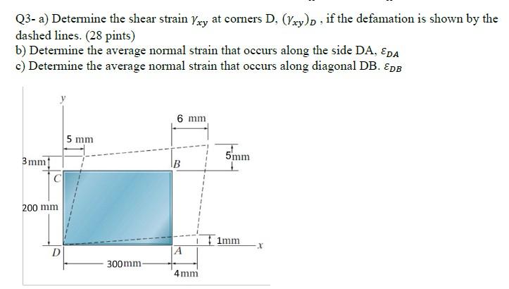 Solved Q3- A) Determine The Shear Strain Yxy At Corners D, | Chegg.com