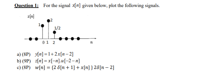 Solved Question 1 For The Signal X N Given Below Plot Chegg Com