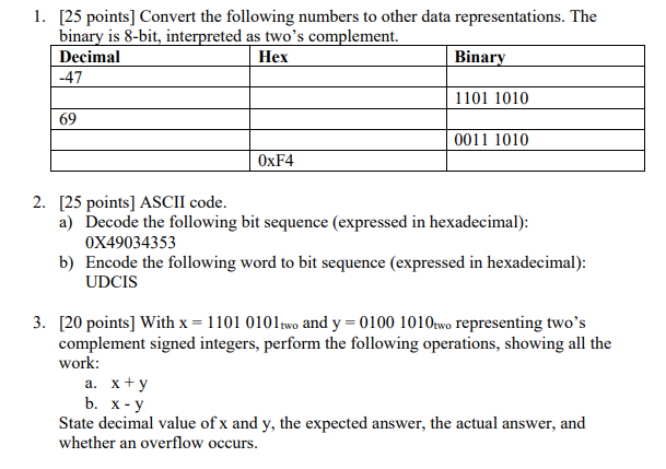 Solved 1. [25 points] Convert the following numbers to other | Chegg.com
