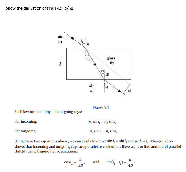Solved Show the derivation of sin(i1−i2)=d/AB. Figure 5.1 | Chegg.com