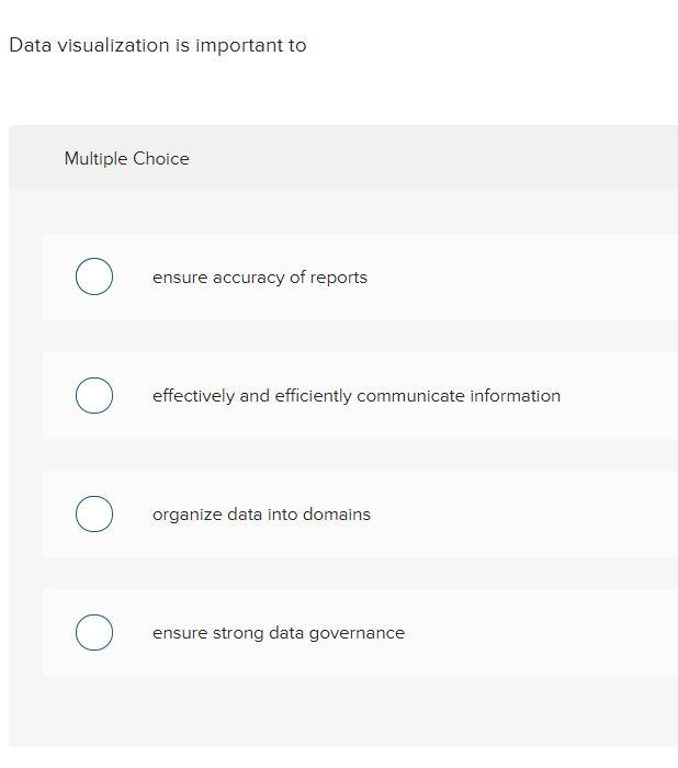 Solved Data visualization is important to Multiple Choice O | Chegg.com