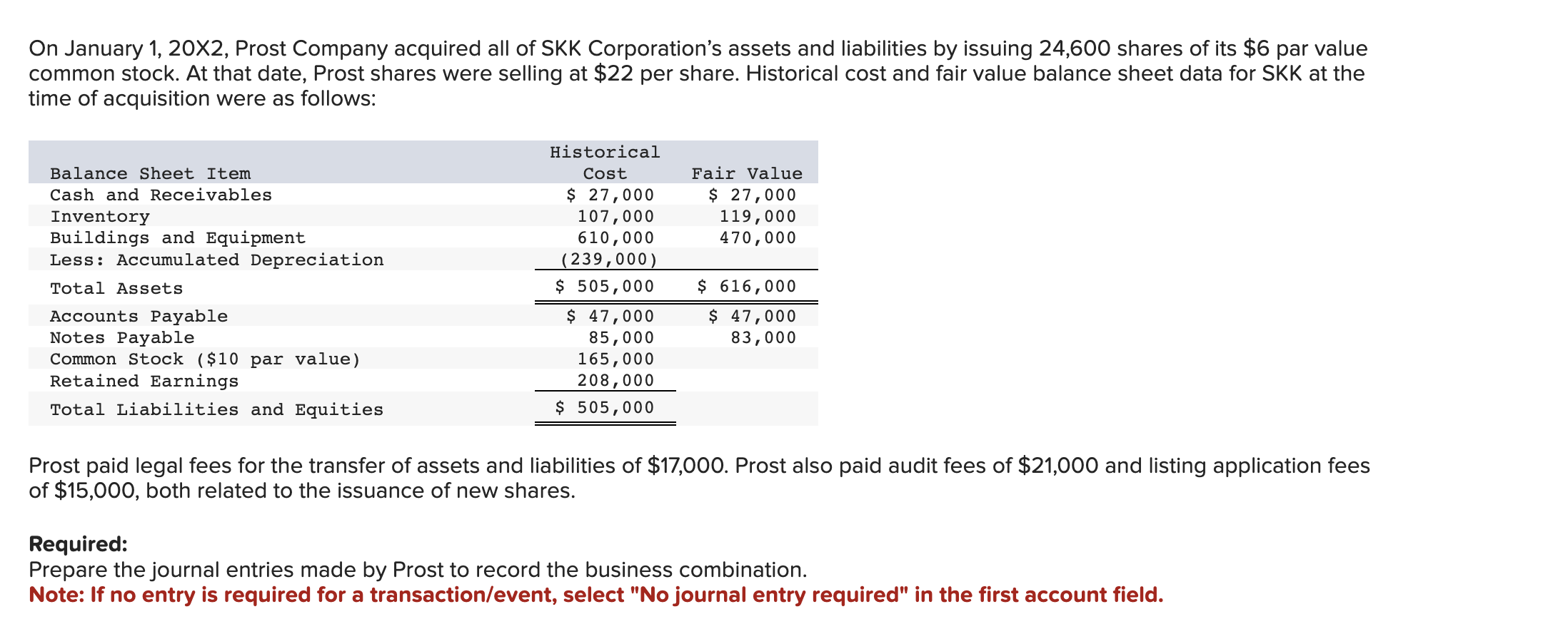 Solved On January 1,20×2, Prost Company acquired all of SKK | Chegg.com