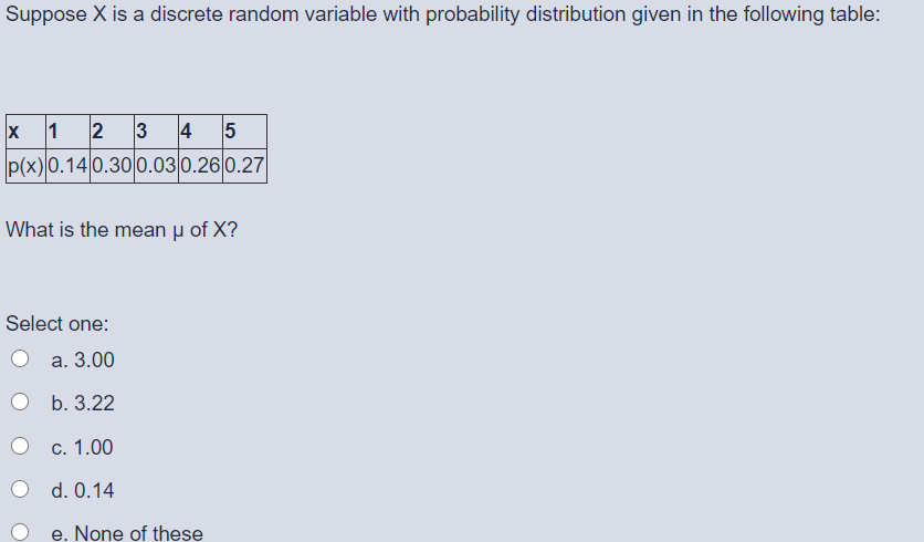 Solved Suppose X is a discrete random variable with | Chegg.com