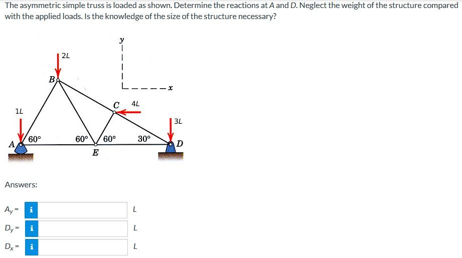 [Solved]: The asymmetric simple truss is loaded as shown.