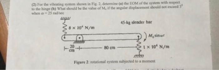 Solved (2) For The Vibrating System Shown In Fig. 2, | Chegg.com