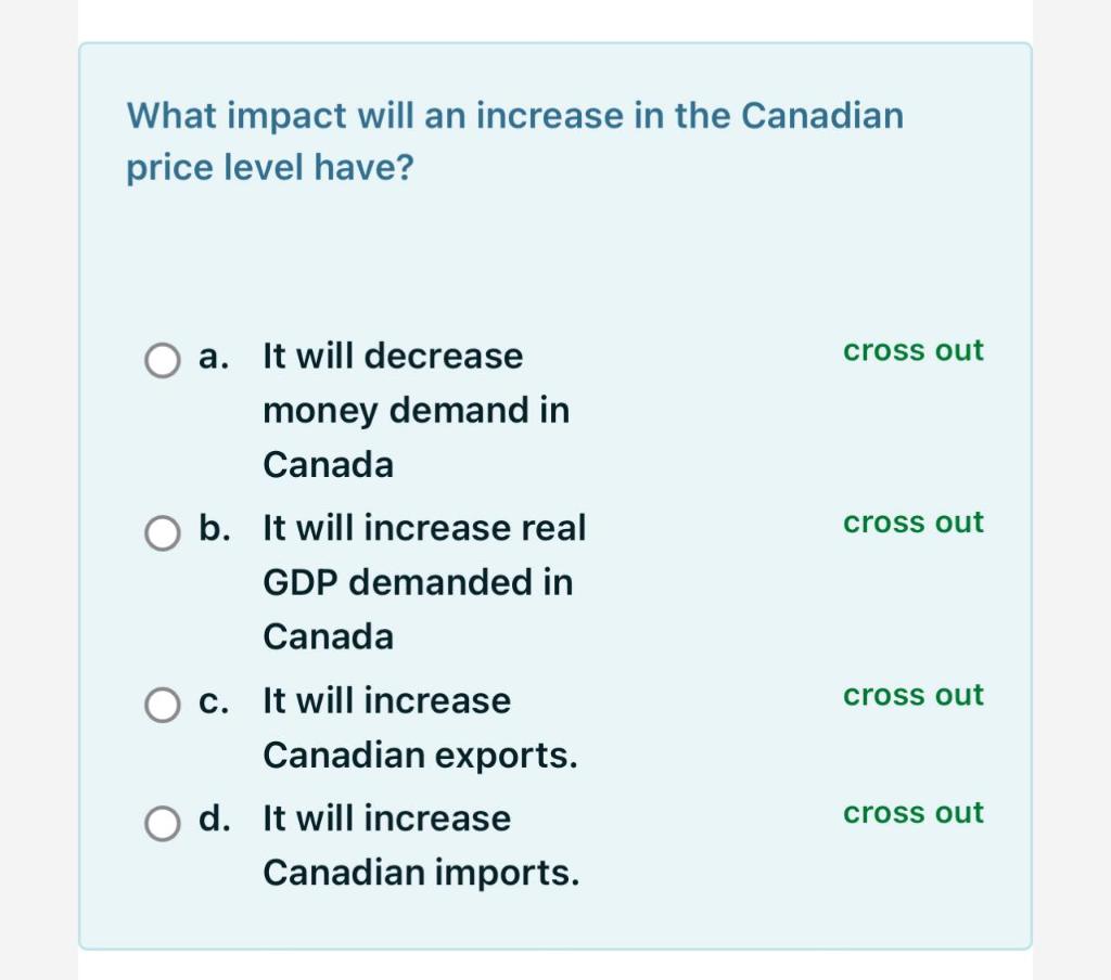 Solved What impact will an increase in the Canadian price | Chegg.com