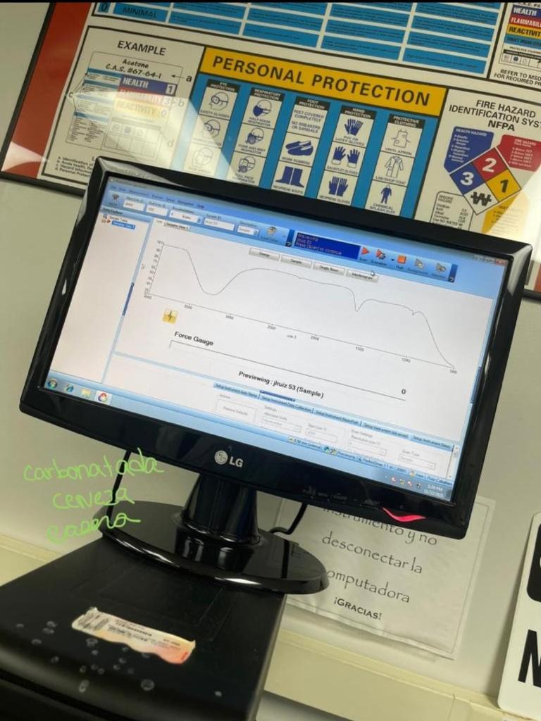 Solved Identify The Functional Groups In The Infrared In All Chegg