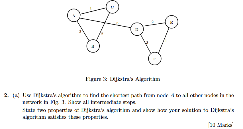 Solved Figure 3: Dijkstra's Algorithm(a) ﻿Use Dijkstra's | Chegg.com