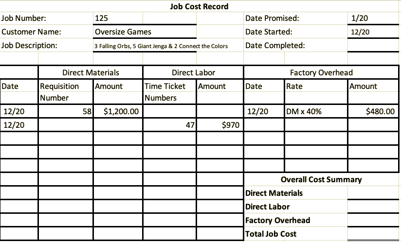 Need help filling out this job cost record for | Chegg.com