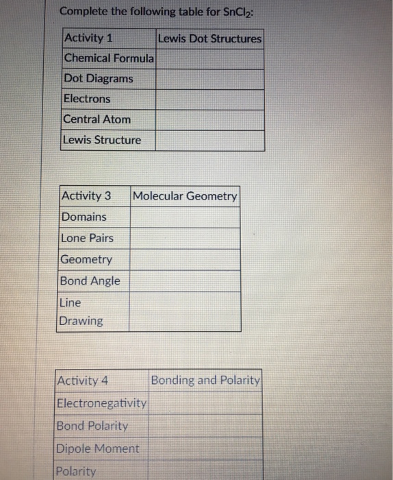Sncl2 Molecular Geometry