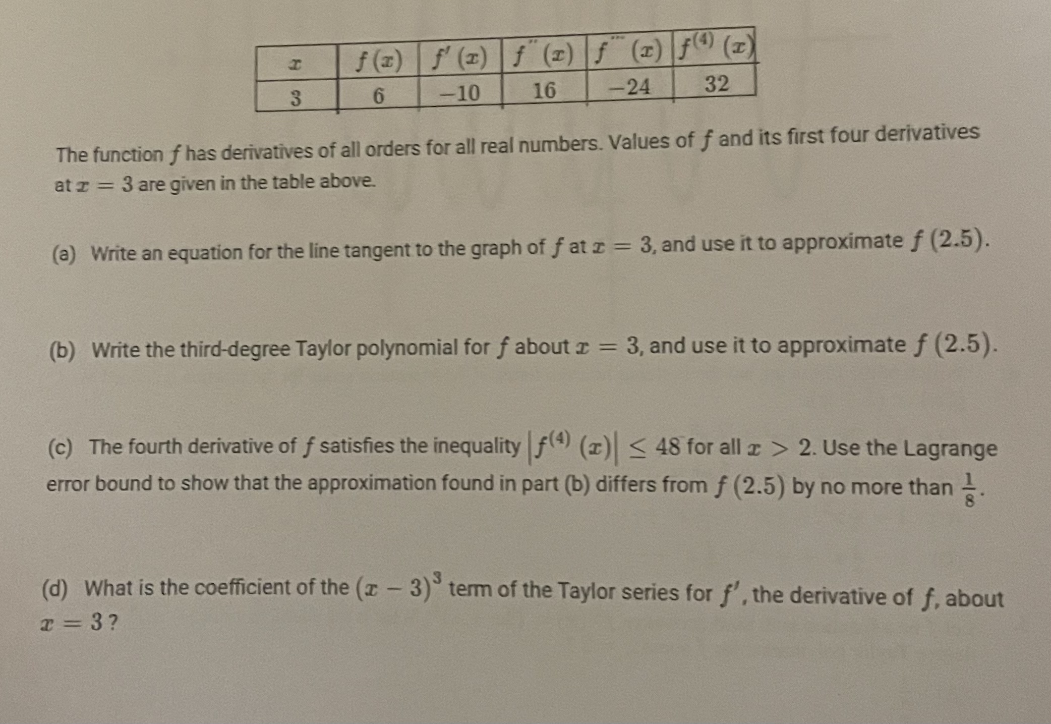 Solved The function f has derivatives of all orders for all 