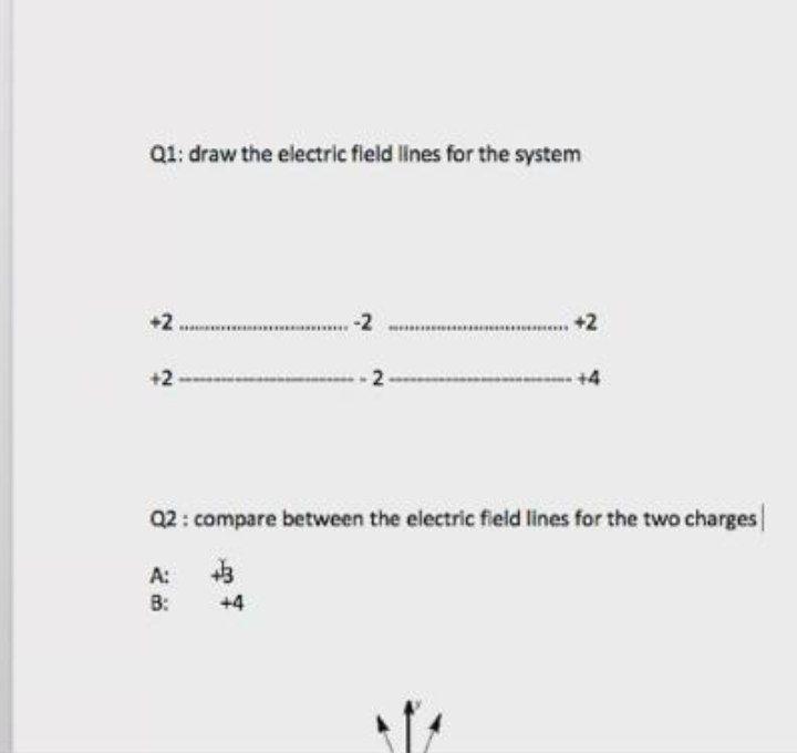 Solved Q1: draw the electric field lines for the system | Chegg.com