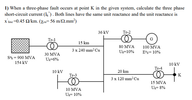 Solved 1) When a three-phase fault occurs at point K in the | Chegg.com