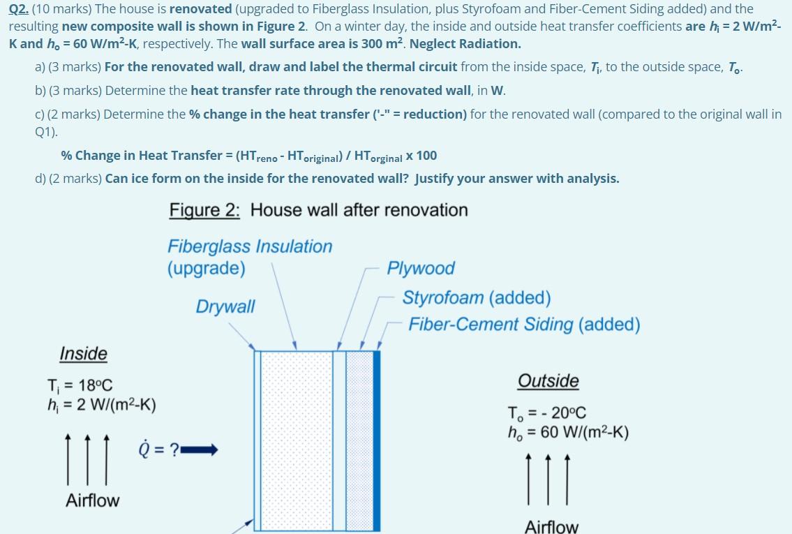 Solved • For Q1 and Q2, use the material properties | Chegg.com