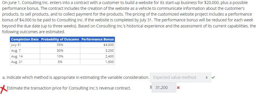 Solved On June 1 , Consulting Inc. Enters Into A Contract | Chegg.com