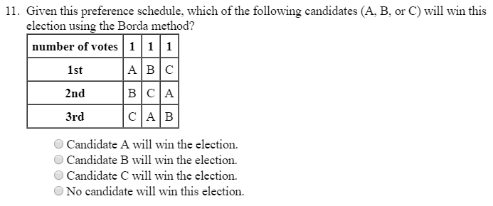Preference Schedule Math Solved 11. Given this preference schedule, which of the | Chegg.com