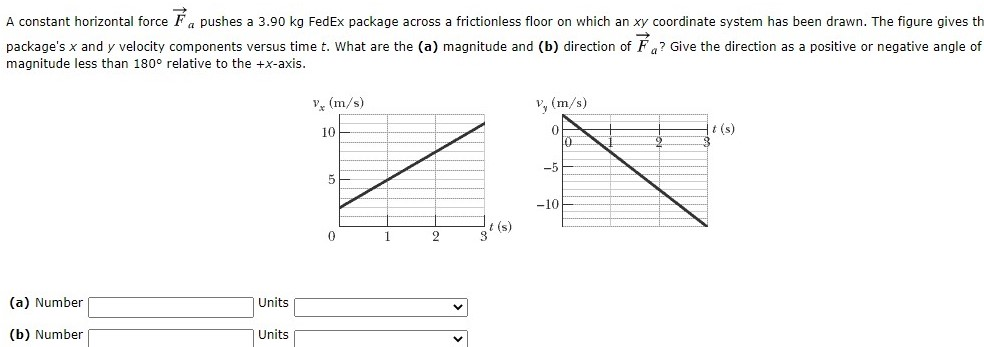 Solved A constant horizontal force a pushes a 3.90 kg FedEx | Chegg.com