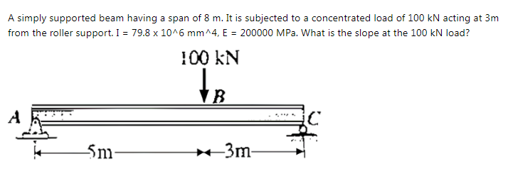 Solved A simply supported beam having a span of 8 m. It is | Chegg.com