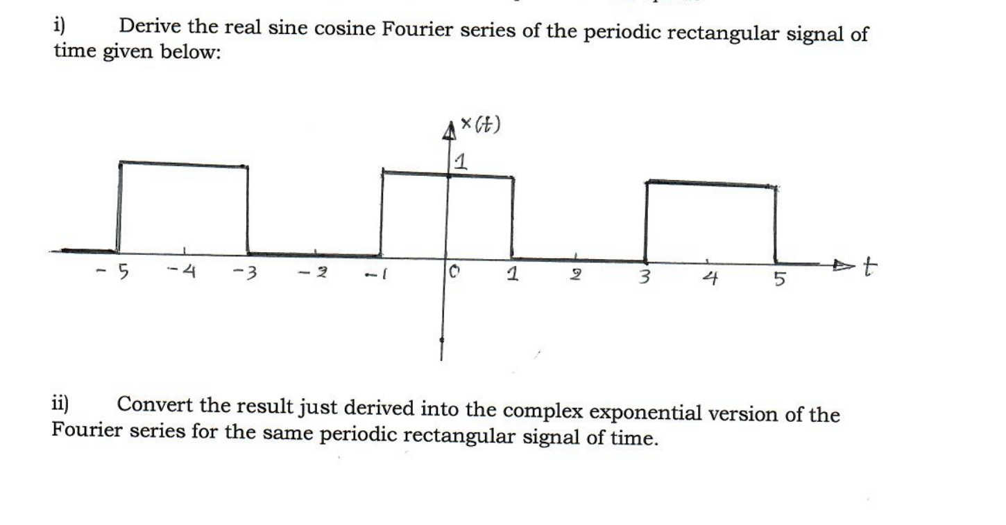 Solved i) Derive the real sine cosine Fourier series of the | Chegg.com