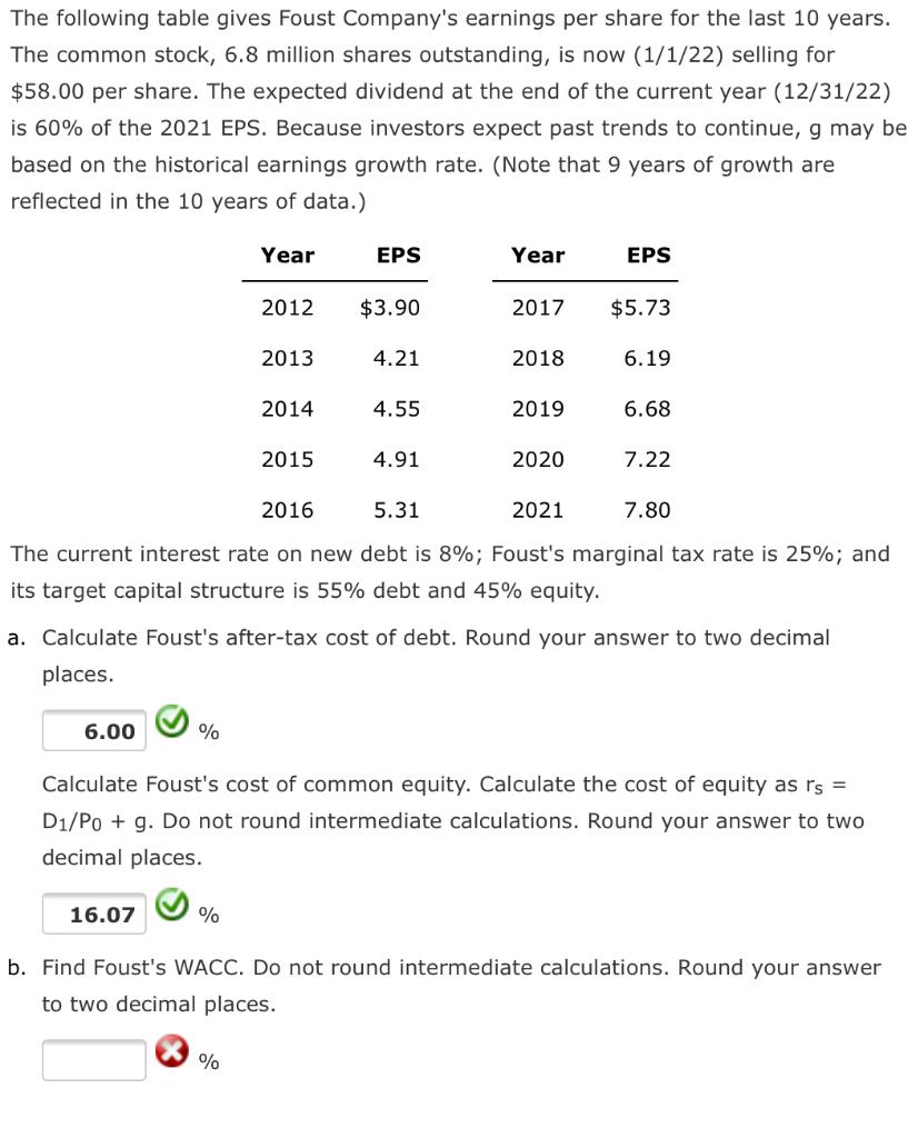 Solved The following table gives Foust Company's earnings