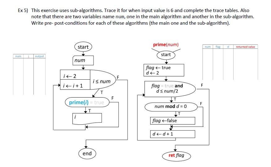 Solved Ex 5) This exercise uses sub-algorithms. Trace it for | Chegg.com
