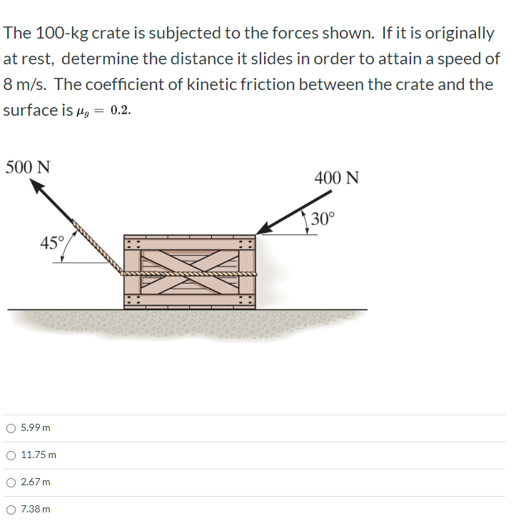 Solved The 100kg crate is subjected to the forces shown. If