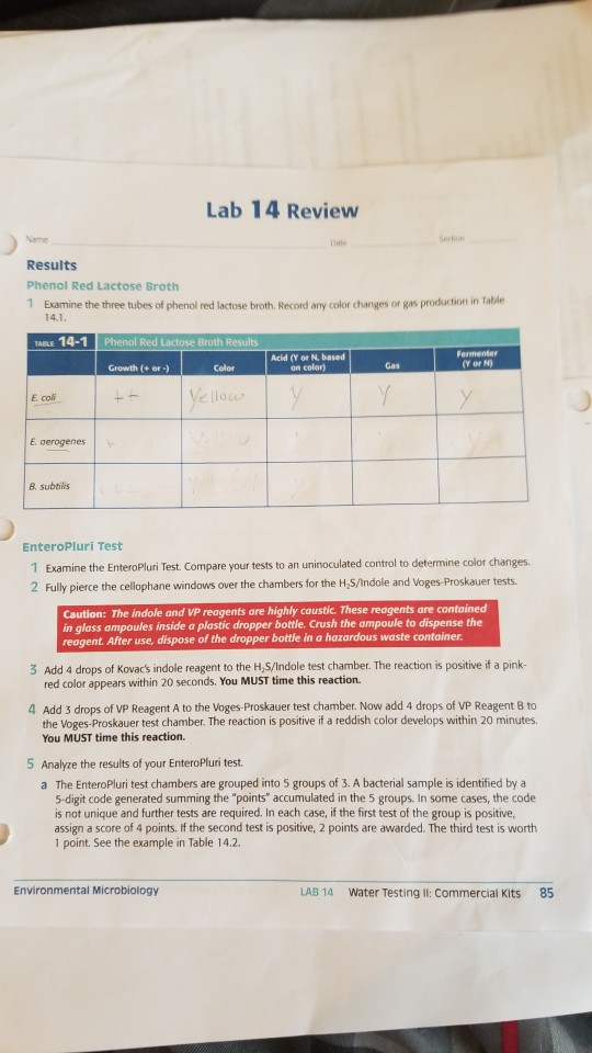 Lab 14 Review Results Phenol Red Lactose Broth 1