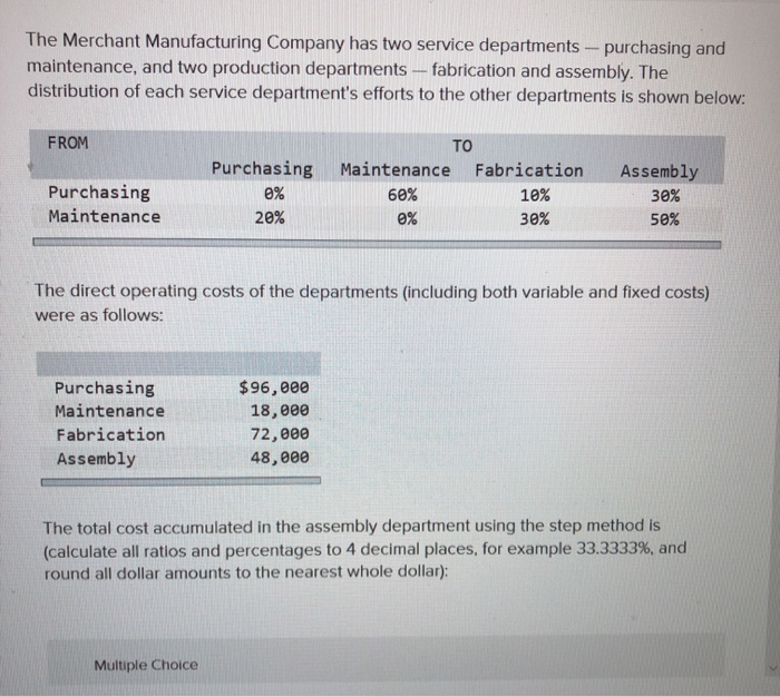 Solved The Merchant Manufacturing Company has two service