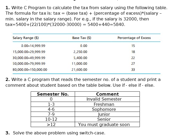 Calculate tax on sale on salary