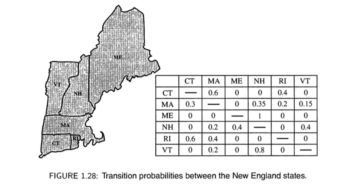 solved-consider-the-six-new-england-states-and-the-chegg