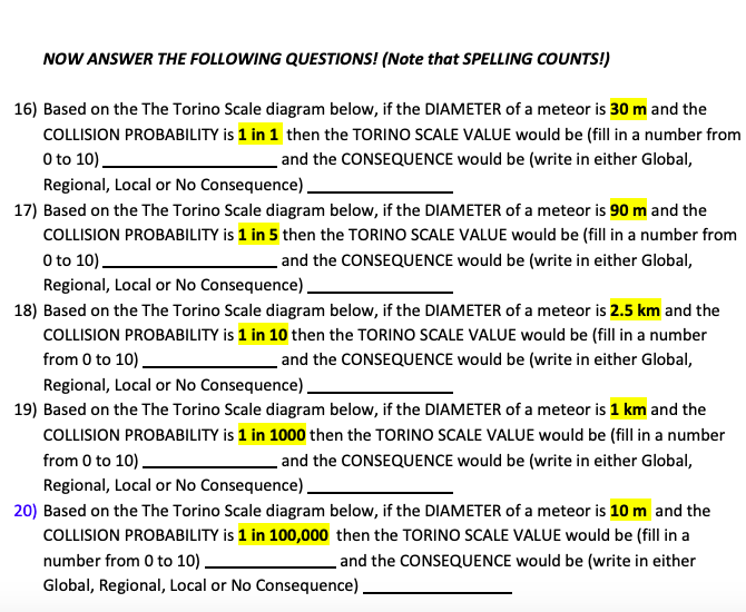 Solved The Torino Scale Threatening Events meriting careful | Chegg.com