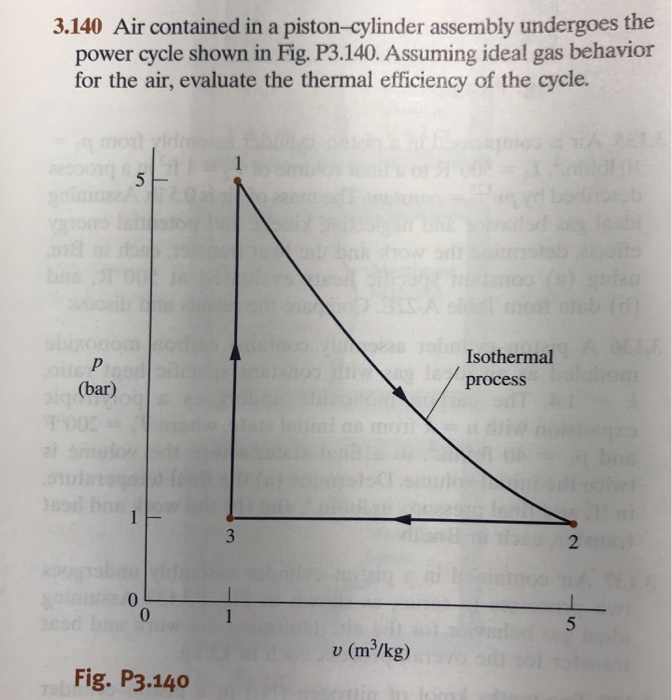 Solved 3.140 Air contained in a pistoncylinder assembly
