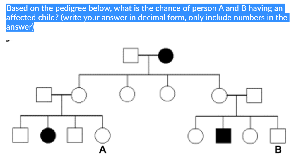 Solved Based on the pedigree below, what is the chance of | Chegg.com