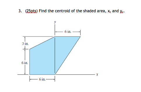 Solved (25ptsi) Find the centroid of the shaded area, xc and | Chegg.com