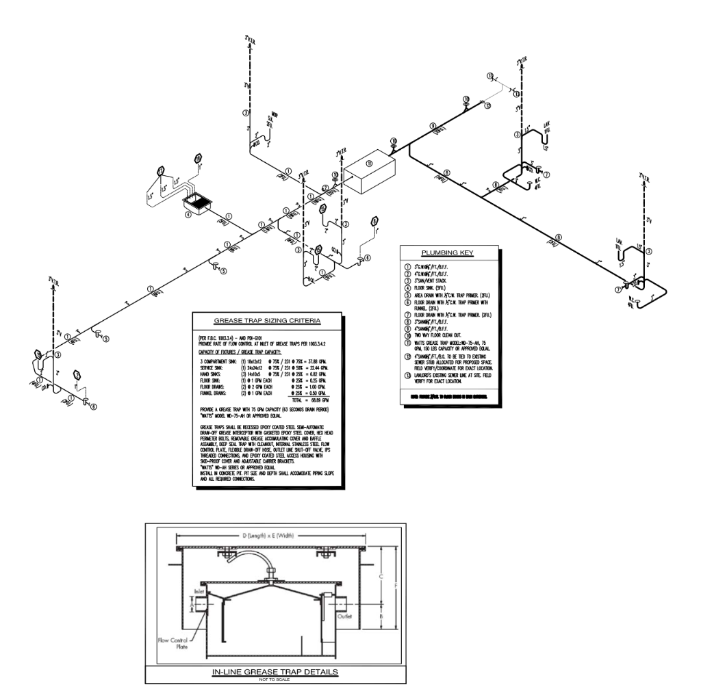 Grease Watch 5 - Interceptor Monitoring Alarm/Device - Drain-Net