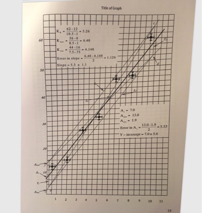 Solved Part 1: Hooke's Law (Determining the Spring Constant) | Chegg.com