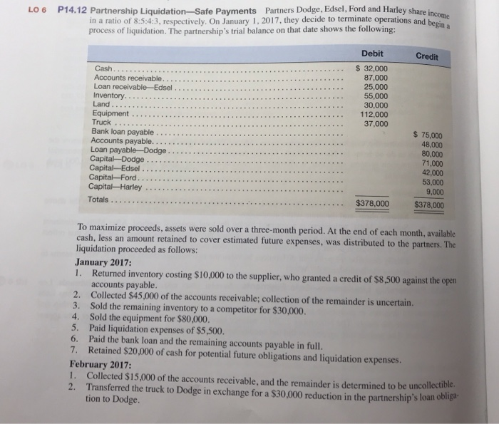 Solved LO 6 P14.12 Partnership LiquidationSafe Payments