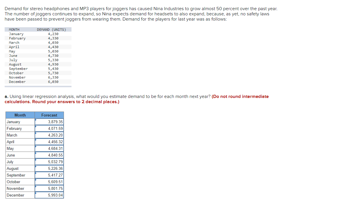 Solved Demand for stereo headphones and MP3 players for