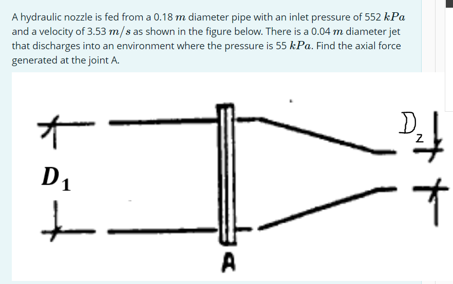 Solved A hydraulic nozzle is fed from a 0.18 m diameter pipe