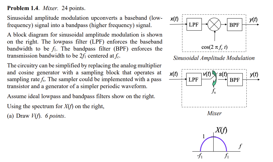 Problem 1.4. Mixer. 24 points. Sinusoidal amplitude