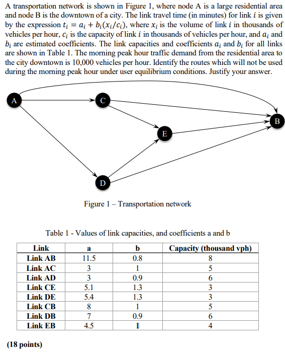 A transportation network is shown in Figure 1, where | Chegg.com