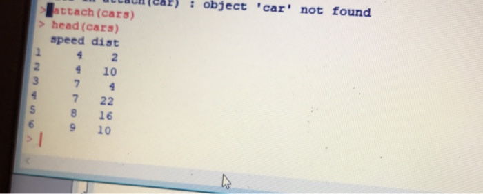 Solved For the cars data set: Is there a statistically | Chegg.com