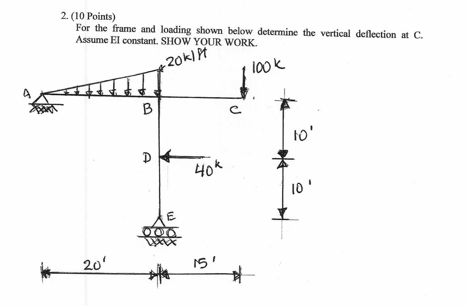 Solved 2. (10 Points) For the frame and loading shown below | Chegg.com