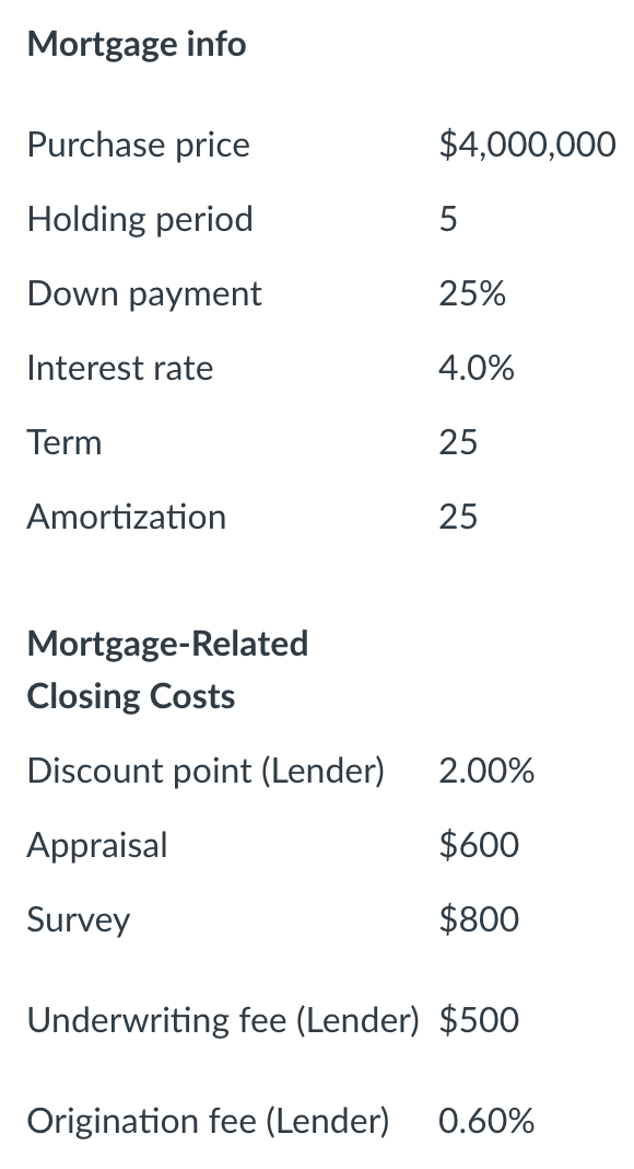Mortgage info Purchase price $4,000,000 Holding | Chegg.com