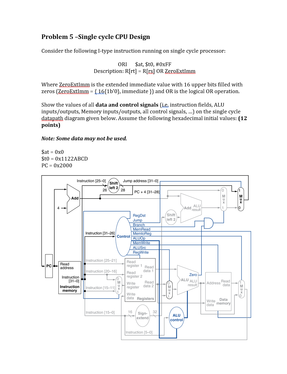 Problem 5 -Single Cycle CPU Design Consider The | Chegg.com