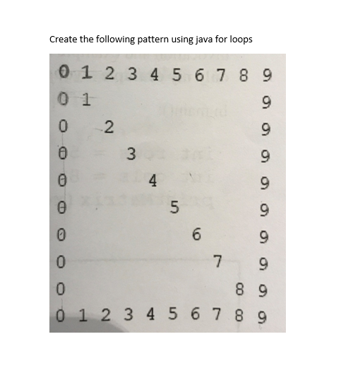 Solved Create The Following Pattern Using Java For Loops 9 0 Chegg Com