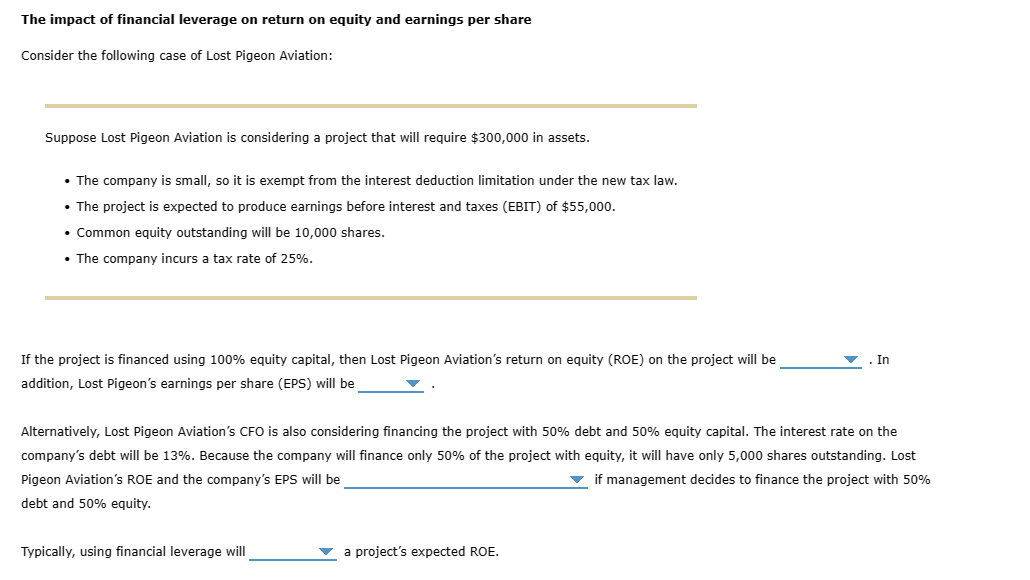 Solved The impact of financial leverage on return on equity | Chegg.com